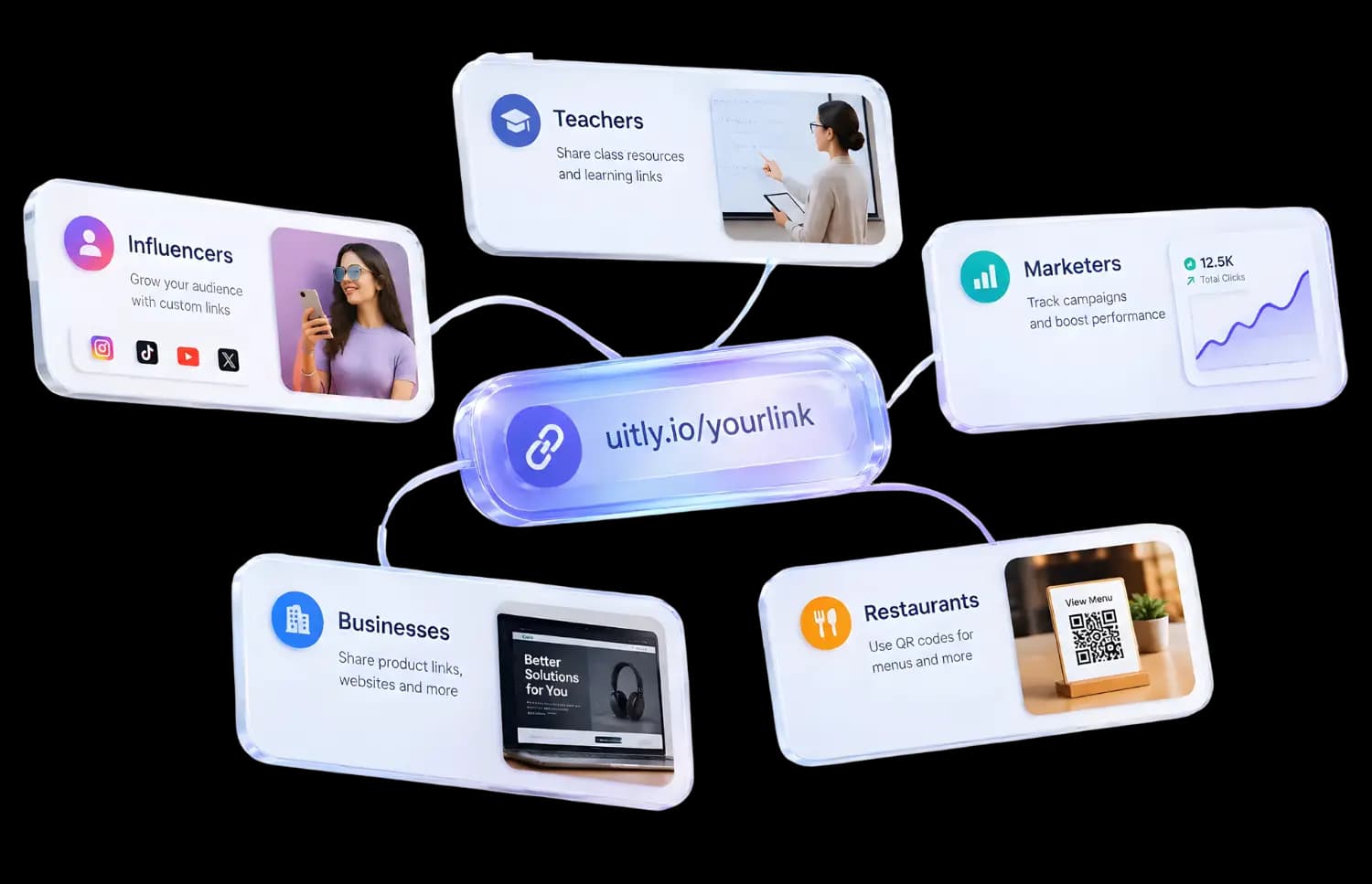 Cards for influencers, teachers, marketers, businesses and restaurants connected to a single uitly.io link